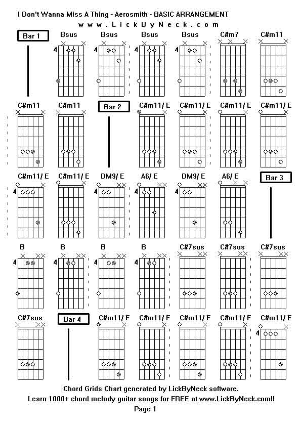 Chord Grids Chart of chord melody fingerstyle guitar song-I Don't Wanna Miss A Thing - Aerosmith - BASIC ARRANGEMENT,generated by LickByNeck software.